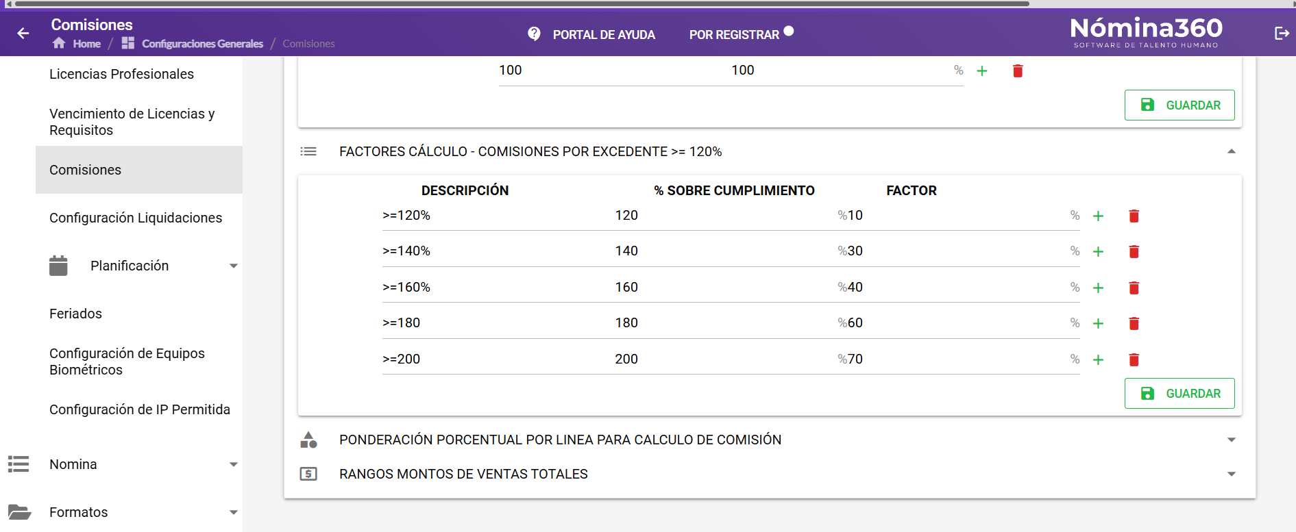 Detalle de las tablas de comisiones