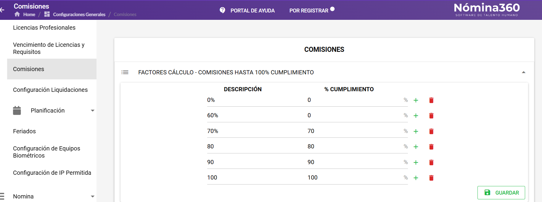 Tabla de factores de cálculo de comisiones hasta 100% de cumplimiento